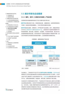 2019年中國中小學(xué)教育信息化軟件市場研究報告